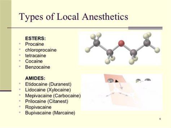 Which local anesthetics are esters?