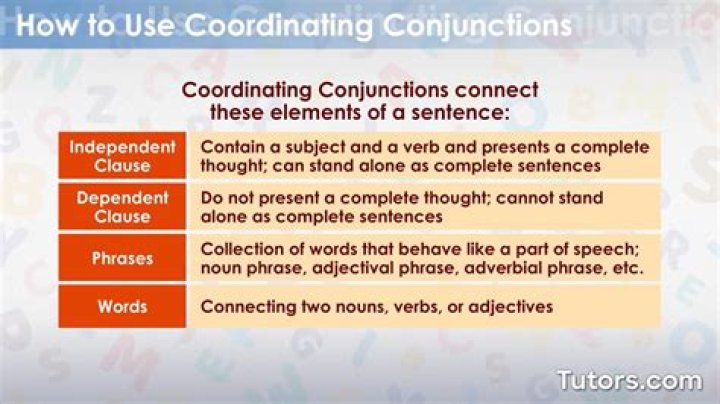 Which sentence should be revised to eliminate redundancy?