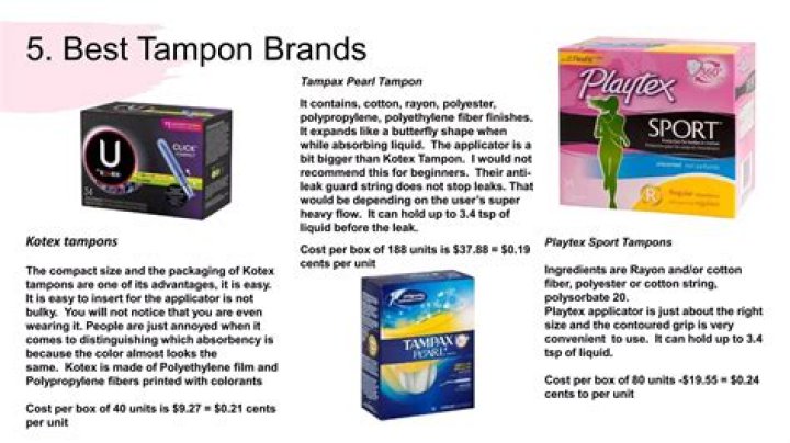 Which tampon brand is best for beginners?