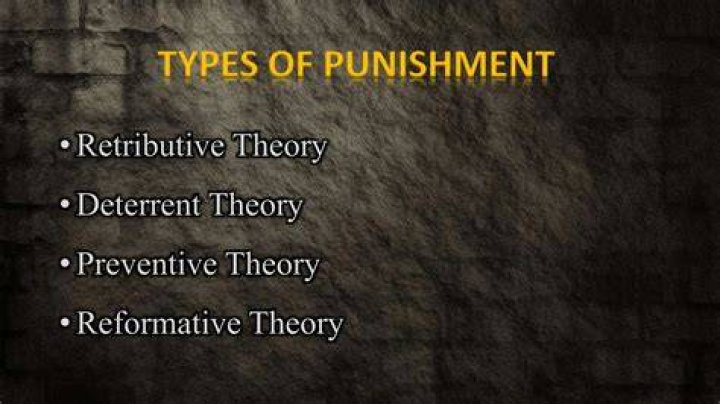 Which theory of punishment was coined by bentham?
