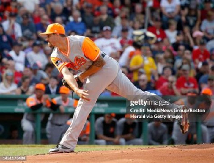 Who did the orioles get for kevin gausman?