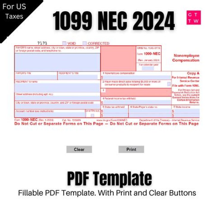 Who is a 1099 nec for?
