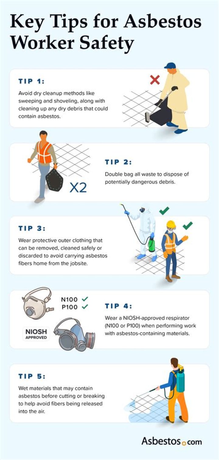 Who is responsible for preventing exposure to asbestos?