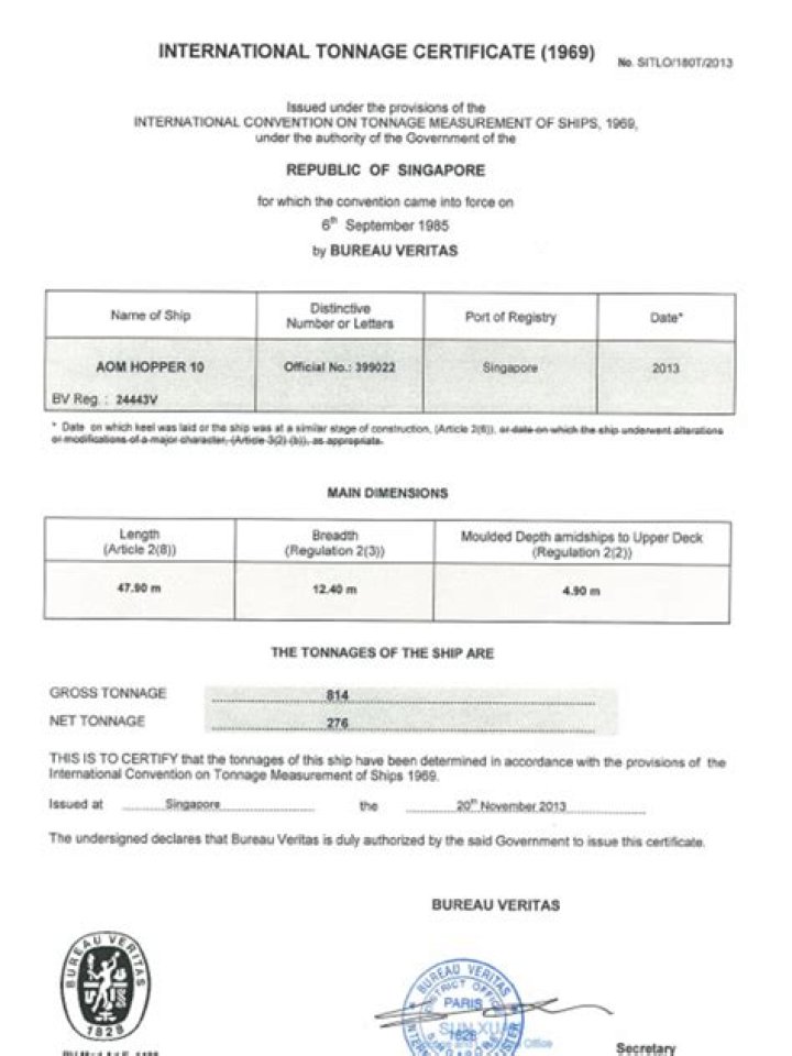 Who issues international tonnage certificate?