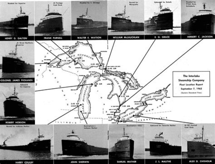 Who owns interlake steamship company?
