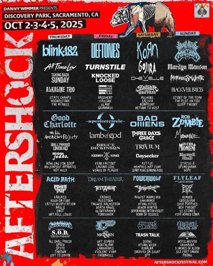 Whos playing at aftershock 2021?