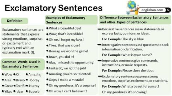Why exclamatory sentence example?
