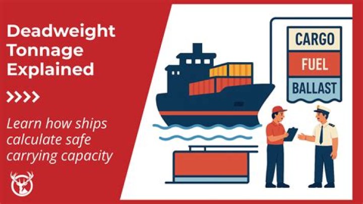Why is deadweight tonnage important?