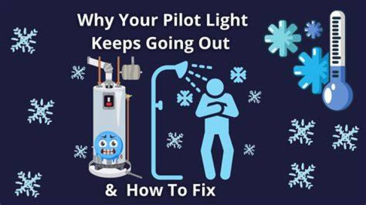 Why pilot light goes out?