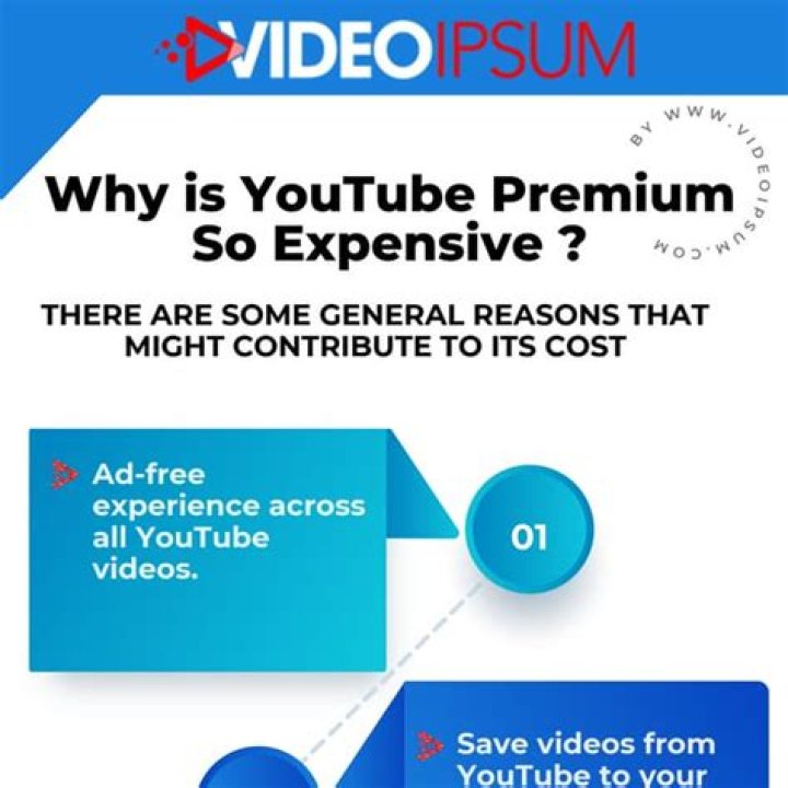 Why youtube premium so expensive?