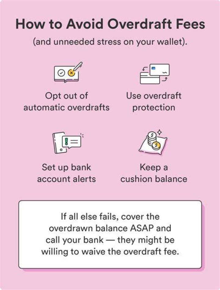 Will bank of america refund overdraft fees?