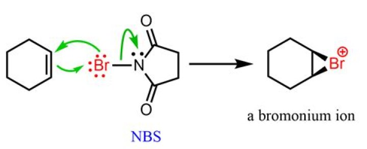 Will ethene react with bromine?