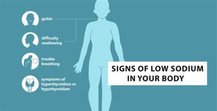 Will low sodium cause confusion?
