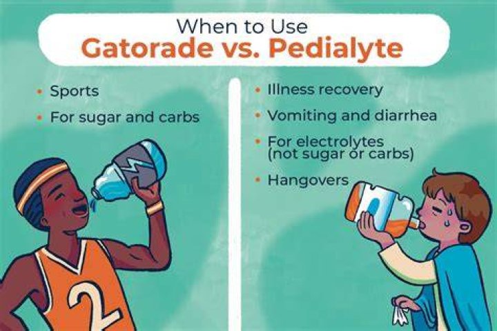 Will pedialyte help with diarrhea?