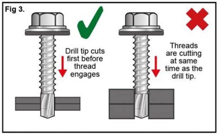 Will self tapping screws go through steel?