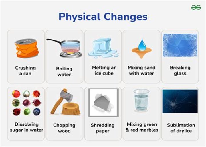 Would a physical change?
